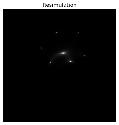 <Figure size 640x480 with 1 Axes>