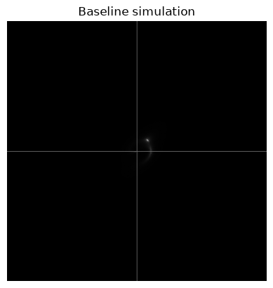 <Figure size 640x480 with 1 Axes>