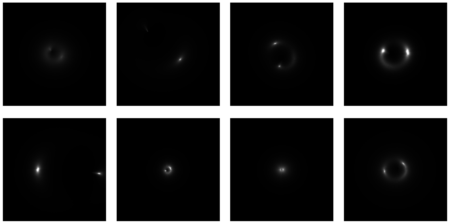 <Figure size 2000x1000 with 8 Axes>