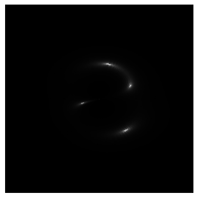 <Figure size 640x480 with 1 Axes>