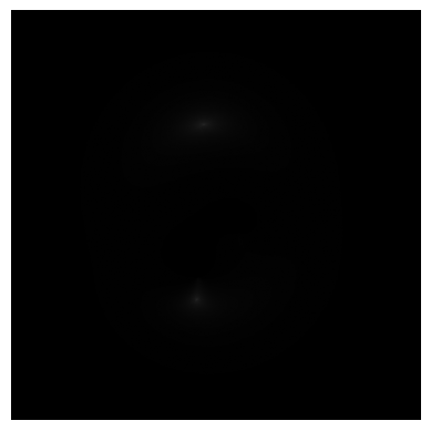 <Figure size 640x480 with 1 Axes>
