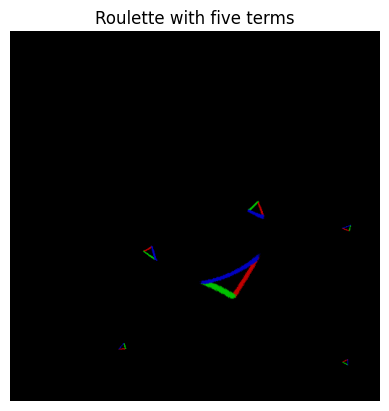 <Figure size 640x480 with 1 Axes>
