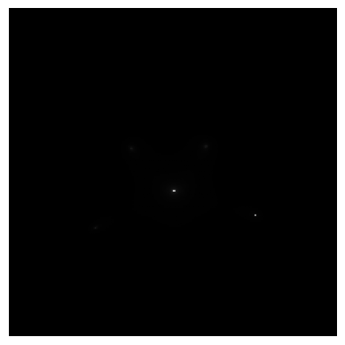 <Figure size 640x480 with 1 Axes>