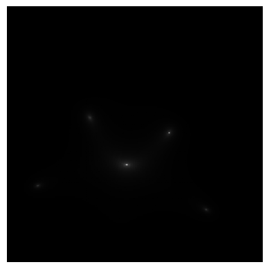 <Figure size 640x480 with 1 Axes>