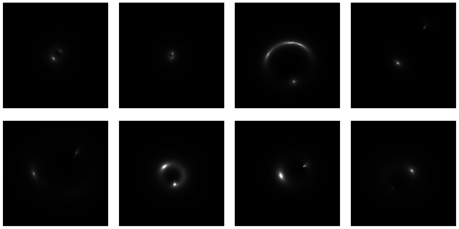 <Figure size 2000x1000 with 8 Axes>